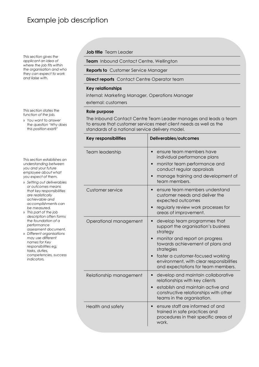 47 Job Description Templates & Examples ᐅ Template Lab With Regard To Job Descriptions Template Word