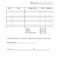 47 Reimbursement Form Templates [Mileage, Expense, Vsp] Regarding Reimbursement Form Template Word