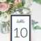 4X6 Navy Wedding Table Number Cards Templates Instant Download, Bridal  Shower, Editable Navy Table Numbers Place Cards Templates – Idb012K Regarding Table Number Cards Template