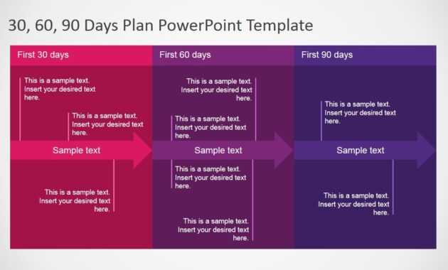 5+ Best 90 Day Plan Templates For Powerpoint intended for 30 60 90 Day Plan Template Powerpoint