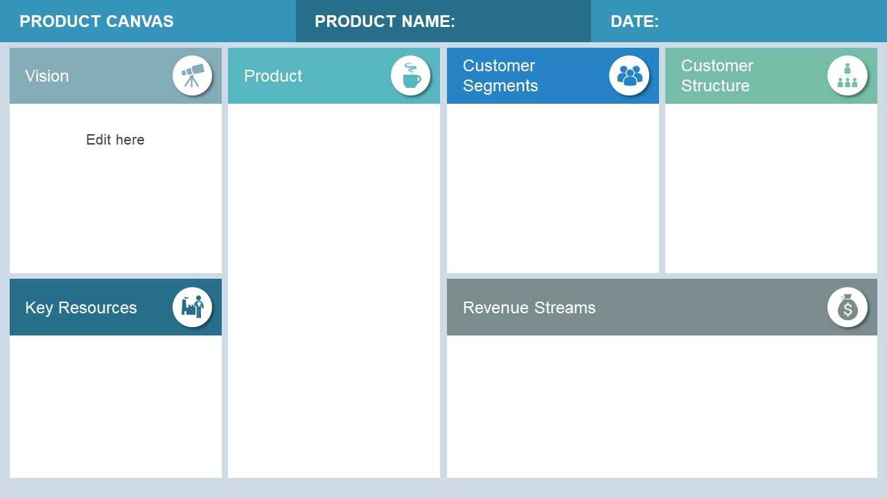 5 Best Editable Business Canvas Templates For Powerpoint Throughout