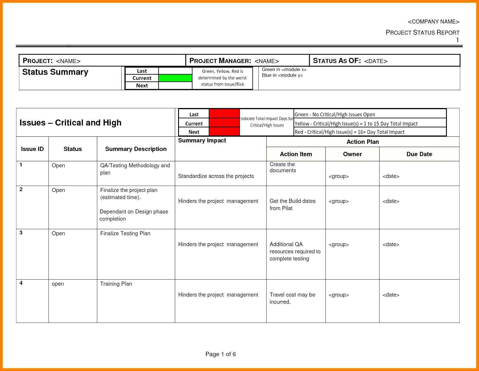 5+ Excel Status Report | Gospel Connoisseur For Testing Daily Status Report Template