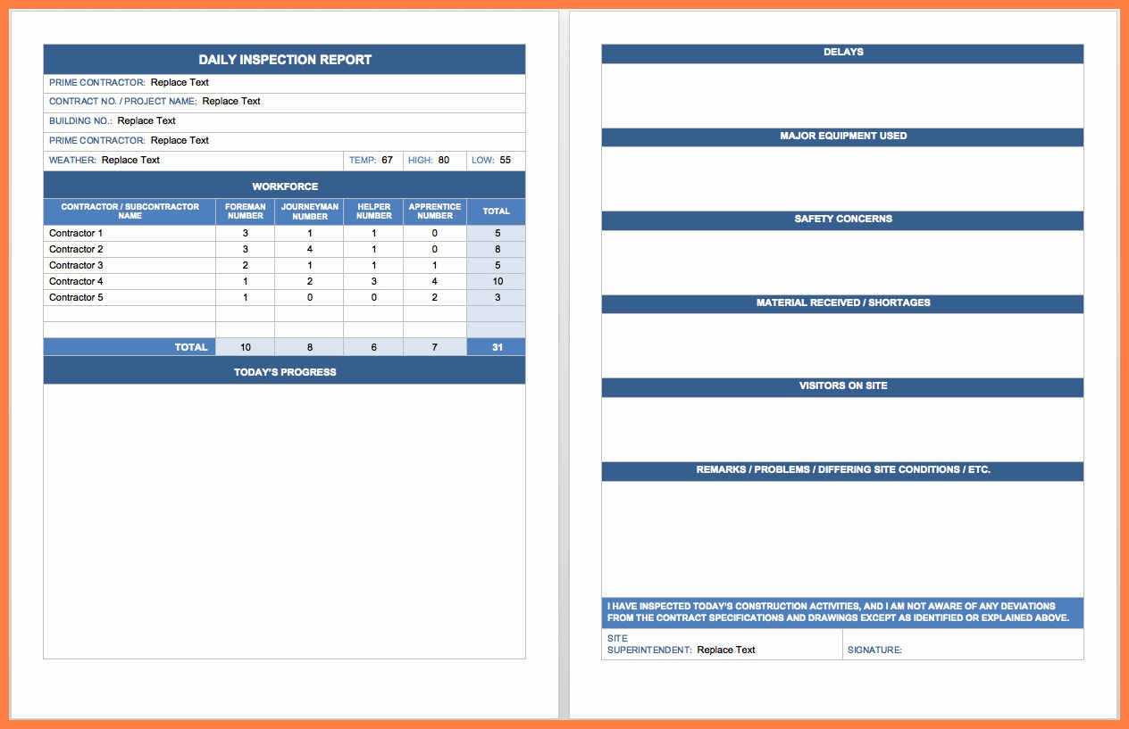 5+ Free Microsoft Word Report Templates | Andrew Gunsberg For Report Template Word 2013