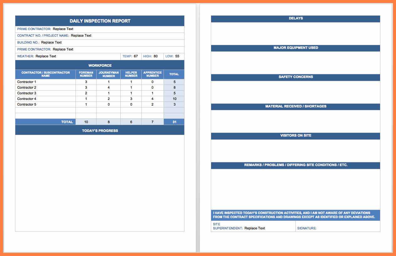 5+ Free Microsoft Word Report Templates | Andrew Gunsberg Pertaining To Microsoft Word Templates Reports