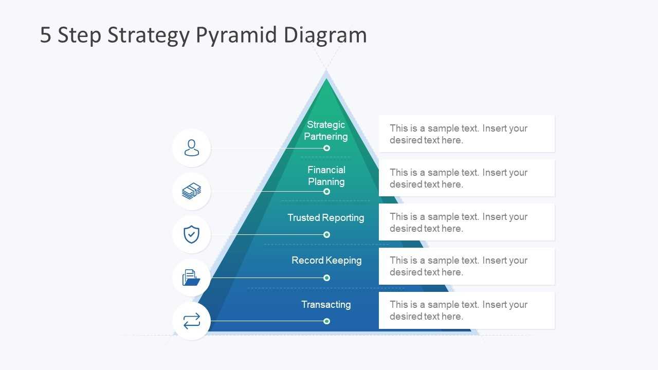 5 Step Strategy Pyramid Diagram Throughout Strategic Management Report Template