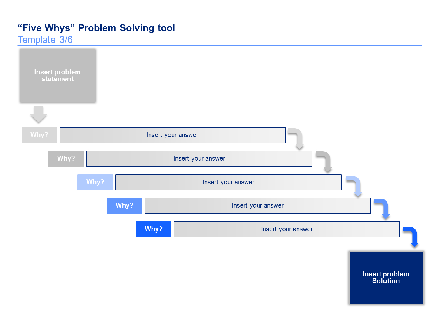 5 Whys Templates | 5 Whys Template |Ex Mckinsey With Regard To Root Cause Analysis Template Powerpoint