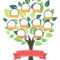 50+ Free Family Tree Templates (Word, Excel, Pdf) ᐅ For Fill In The Blank Family Tree Template