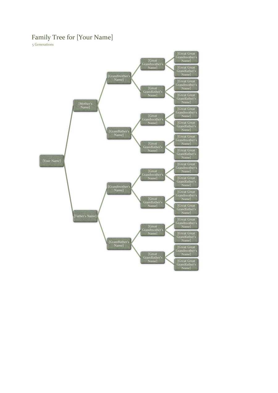 50+ Free Family Tree Templates (Word, Excel, Pdf) ᐅ In 3 Generation Family Tree Template Word