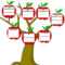50+ Free Family Tree Templates (Word, Excel, Pdf) ᐅ With 3 Generation Family Tree Template Word