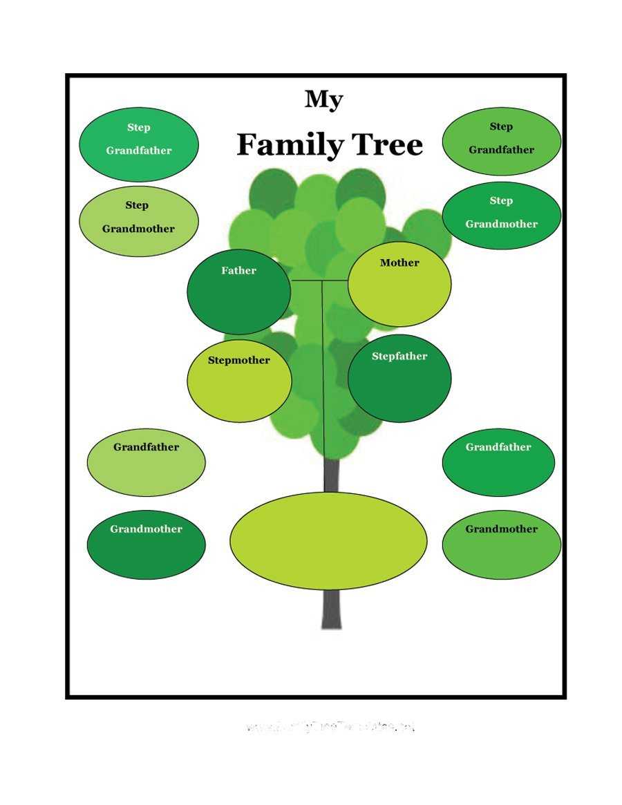 50+ Free Family Tree Templates (Word, Excel, Pdf) ᐅ Within 3 Generation Family Tree Template Word