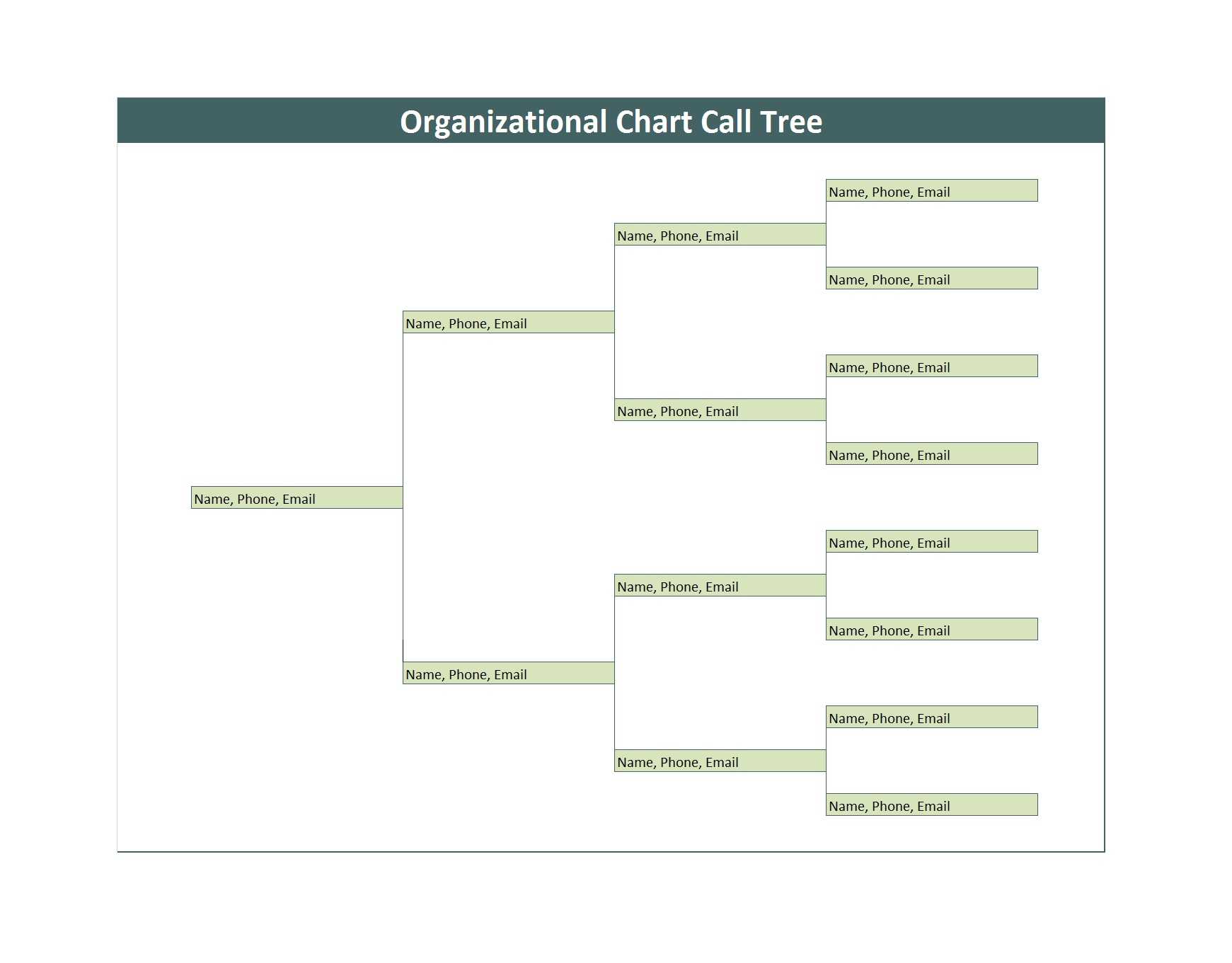 50 Free Phone Tree Templates (Ms Word & Excel) ᐅ Template Lab For Calling Tree Template Word