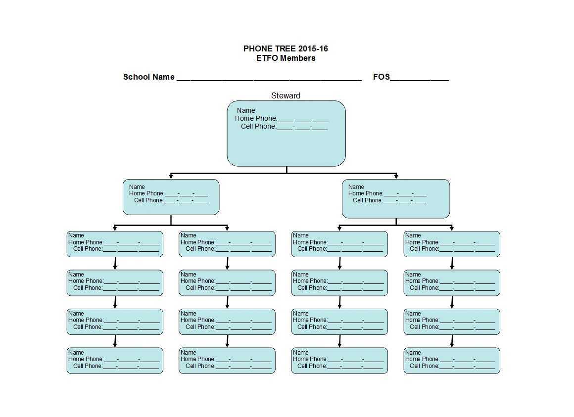 50 Free Phone Tree Templates (Ms Word & Excel) ᐅ Template Lab Intended For Calling Tree Template Word