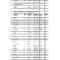 50 Free Phone Tree Templates (Ms Word & Excel) ᐅ Template Lab Within Calling Tree Template Word