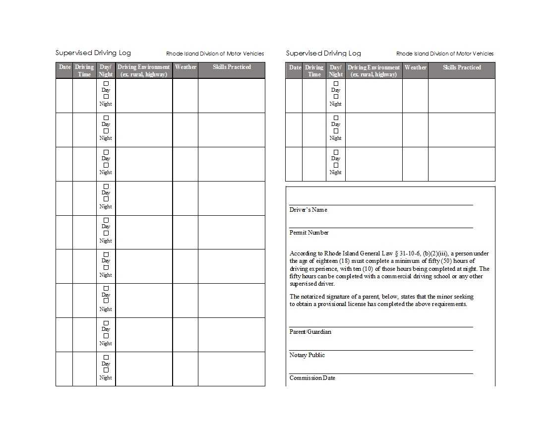 50 Printable Driver's Daily Log Books [Templates & Examples] With Regard To Incident Report Log Template