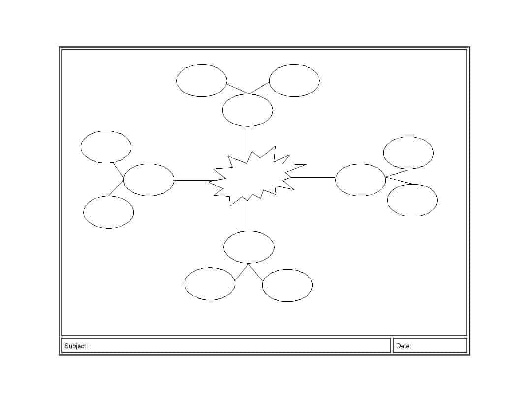 51 Thorough Blank Street Map Template In Blank Road Map Template