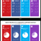 55+ Customizable Annual Report Design Templates, Examples For Cognos Report Design Document Template