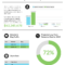 55+ Customizable Annual Report Design Templates, Examples & Tips For Wrap Up Report Template