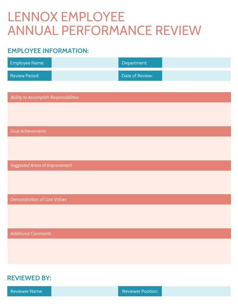 55+ Customizable Annual Report Design Templates, Examples & Tips Regarding Environmental Impact Report Template