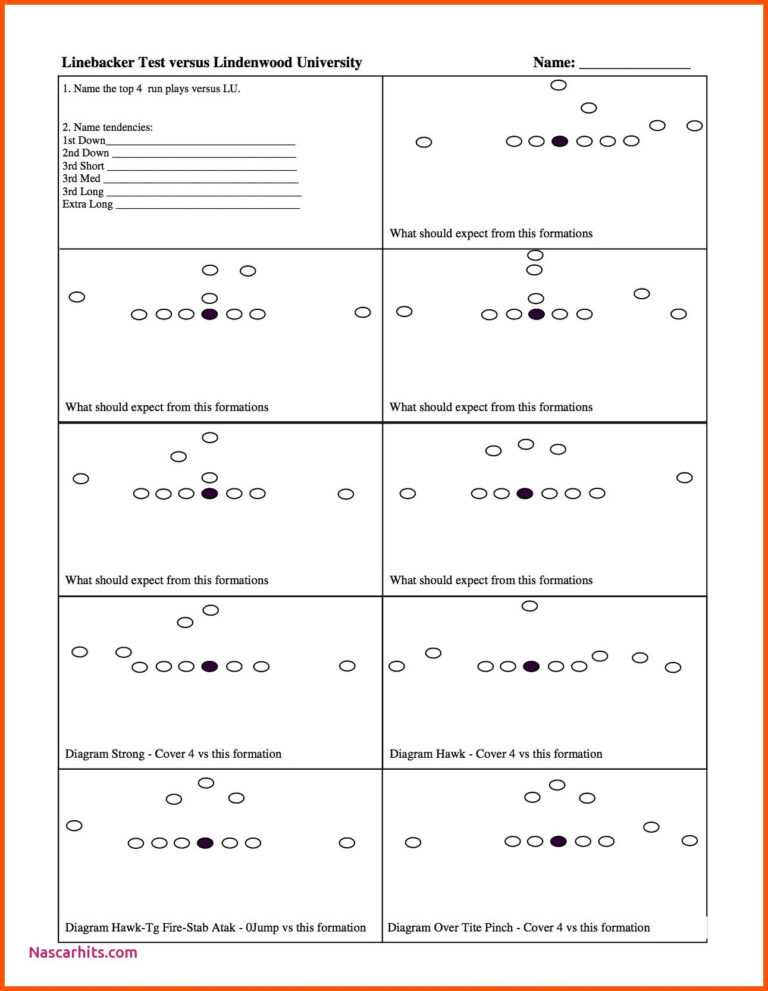 Scouting Report Football Template