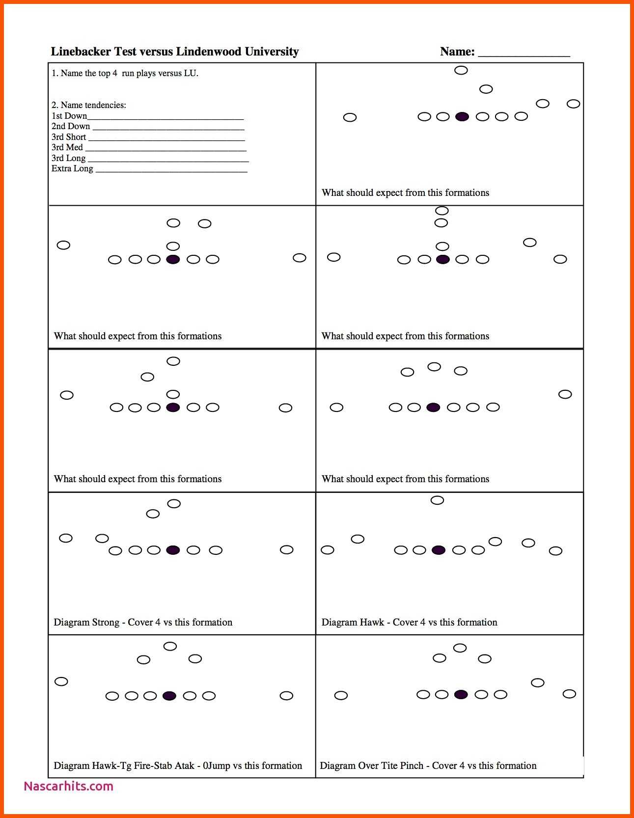 6+ Defensive Scouting Report Template | Iwsp5 For Football Scouting Report Template