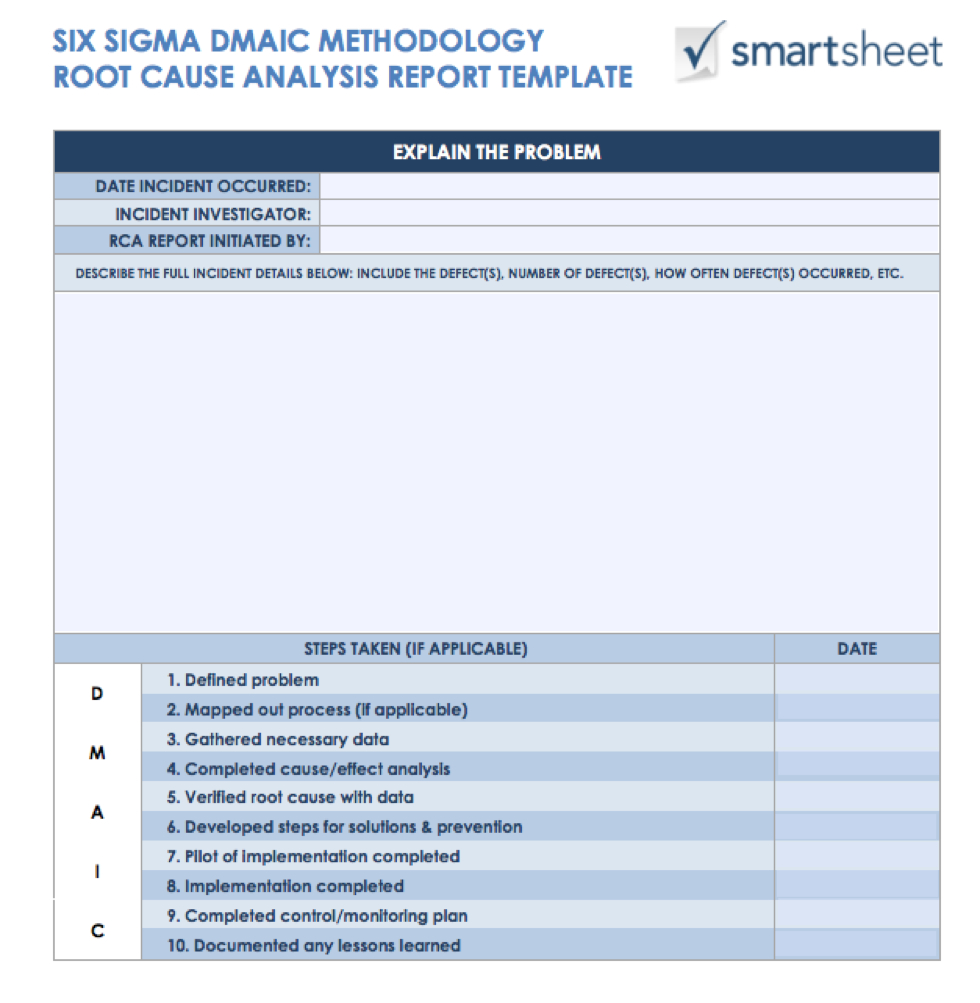 7 Free Root Cause Analysis Templates (And How To Use Them) Intended For Failure Analysis Report Template