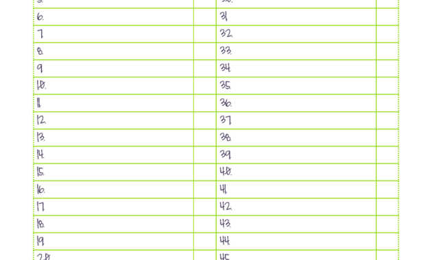 7 Images Of Blank Printable Checklists | Checklist Template regarding Blank Checklist Template Pdf