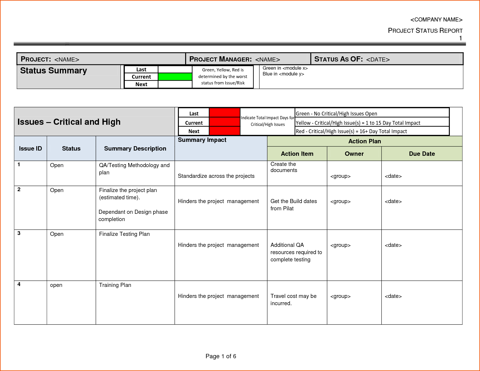7+ Project Status Report Template – Bookletemplate In Testing Daily Status Report Template