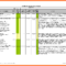 7+ Sample Project Status Reports | Corpus Beat For Monthly Status Report Template Project Management