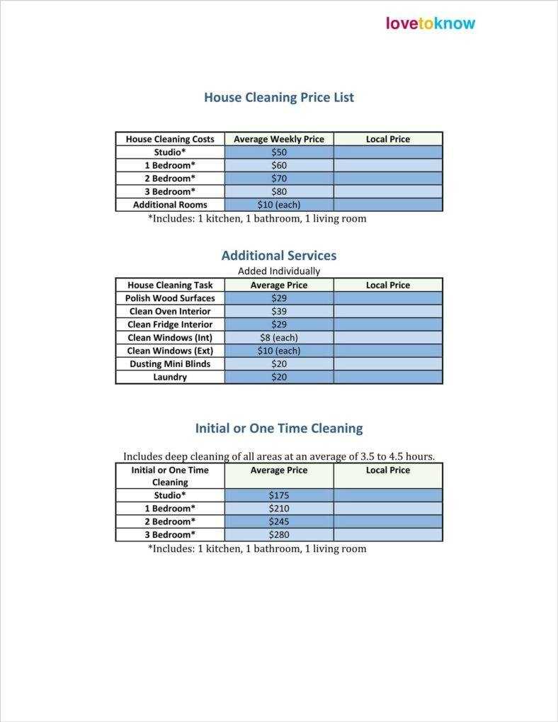 8+ Cleaning Price List Templates – Free Word, Pdf, Excel With Cleaning Report Template