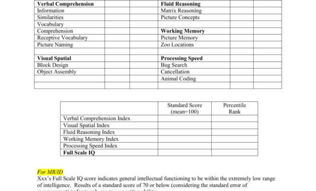 8 Cognitive Template-Wppsi-Iv Ages 4 0-7 7 in Wppsi Iv Report Template