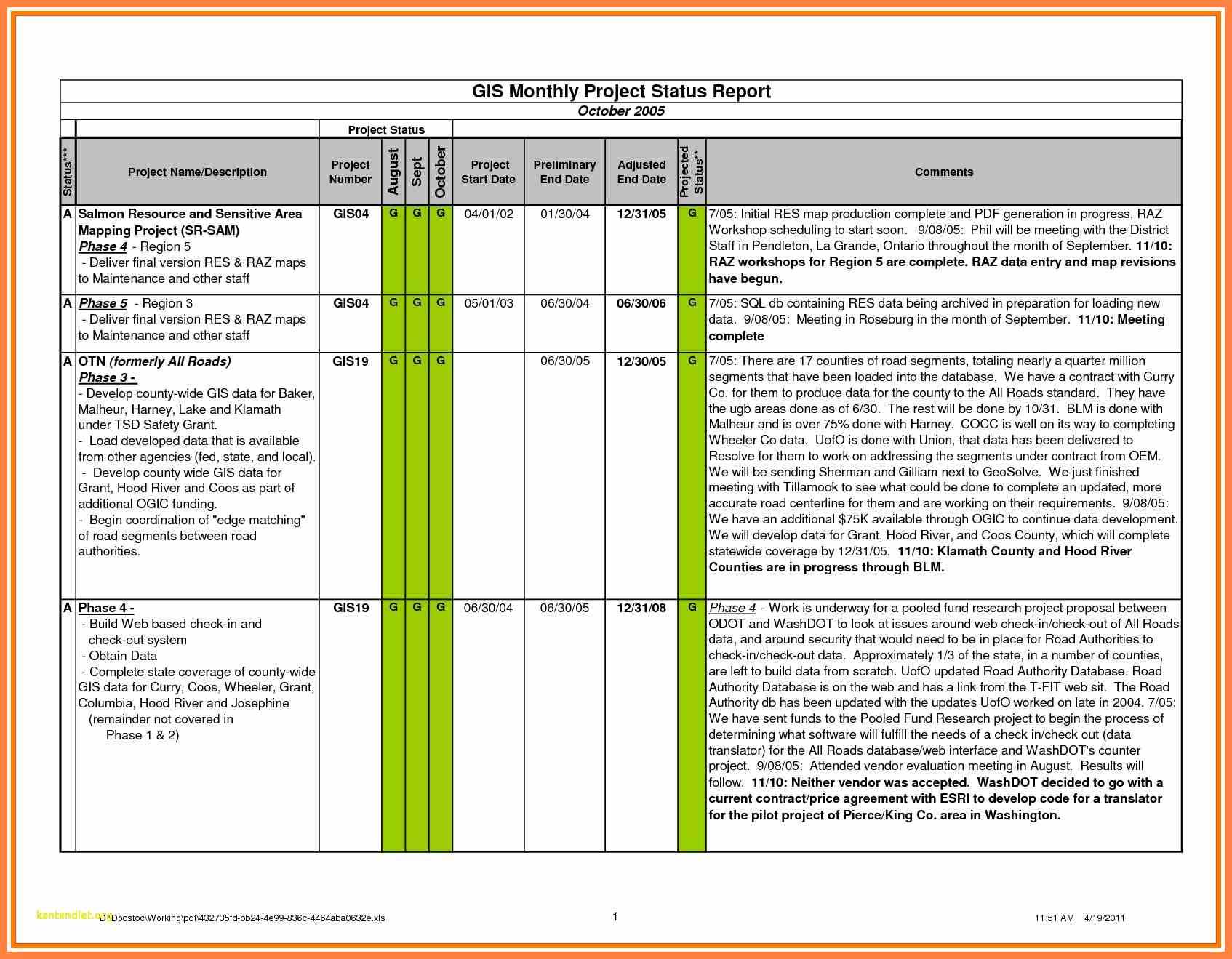 8+ Excel Progress Report | Corpus Beat Throughout Check Out Report Template