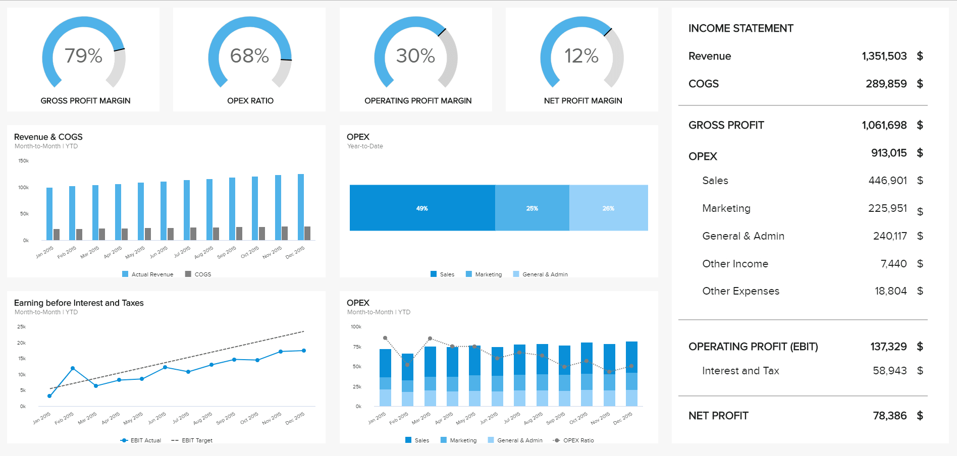 8 Financial Report Examples For Daily, Weekly, And Monthly For Monthly Financial Report Template