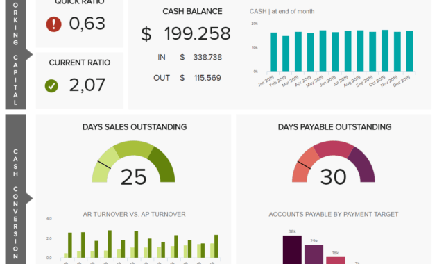8 Financial Report Examples For Daily, Weekly, And Monthly inside Monthly Financial Report Template