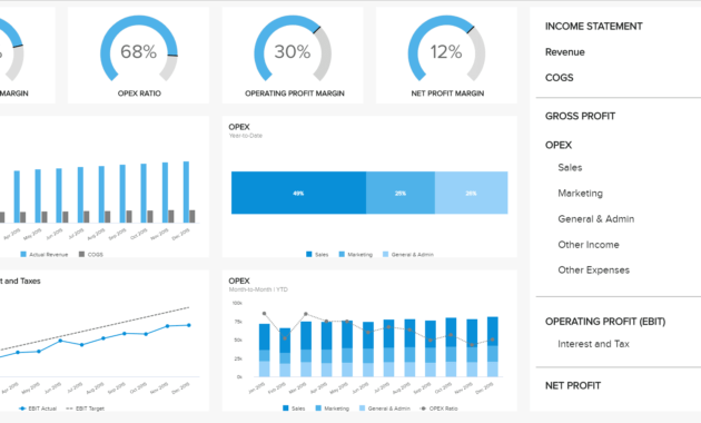 8 Financial Report Examples For Daily, Weekly, And Monthly regarding Liquidity Report Template