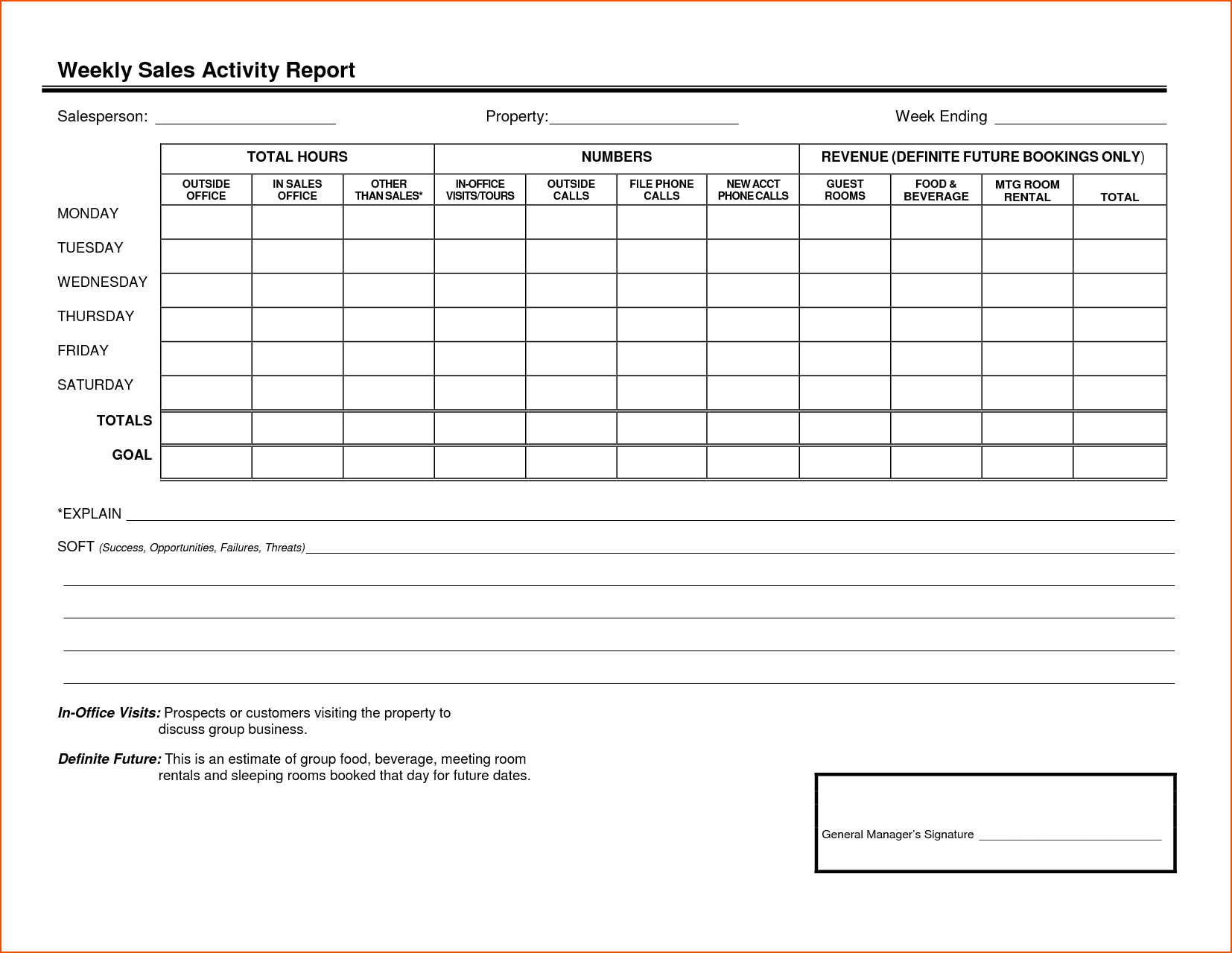 8+ Weekly Activity Report Template – Bookletemplate Throughout Sales Trip Report Template Word