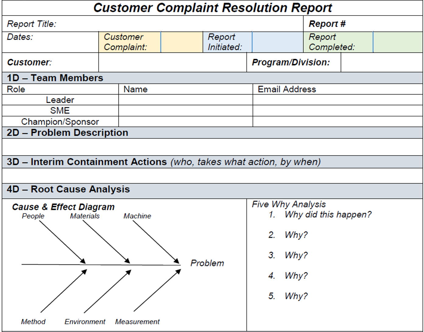 8D Customer Complaint Resolution Report With 8D Report Template