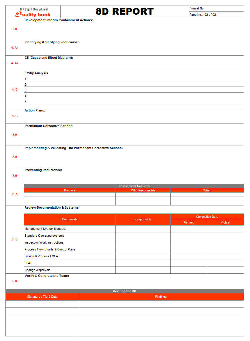 8D (Eight Disciplines) – The Problem Solving Tool Pertaining To 8D Report Format Template