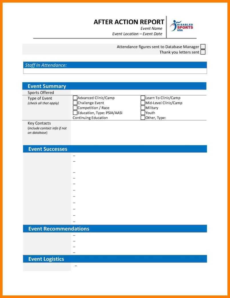 9+ Event Report Template Word | Business Opportunity Program Regarding Post Event Evaluation Report Template