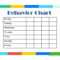 9 Free Behavior Chart Template – Word, Pdf, Docx Pertaining To Reward Chart Template Word