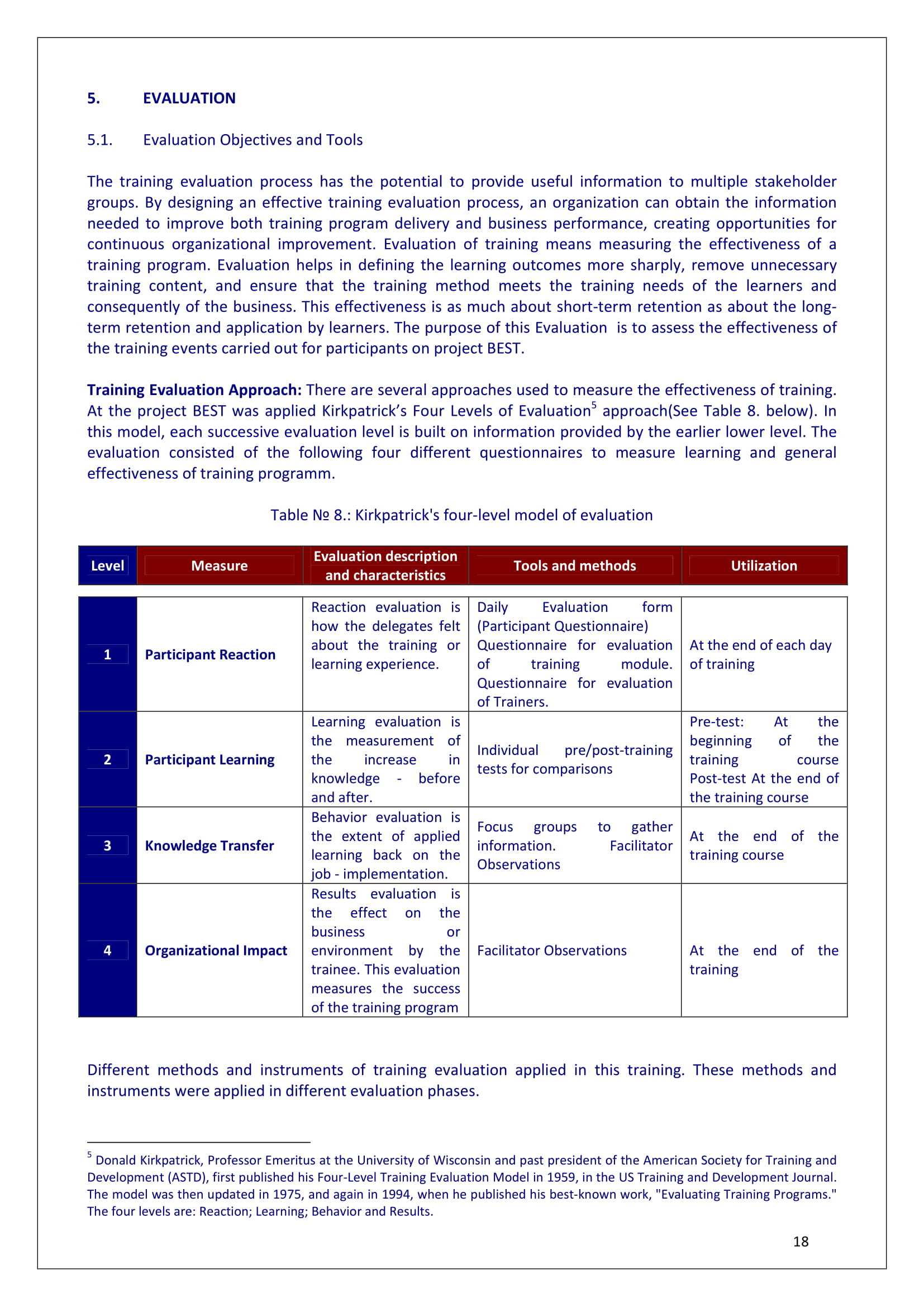 9+ Training Evaluation Survey Examples - Pdf, Word | Examples Inside Training Feedback Report Template