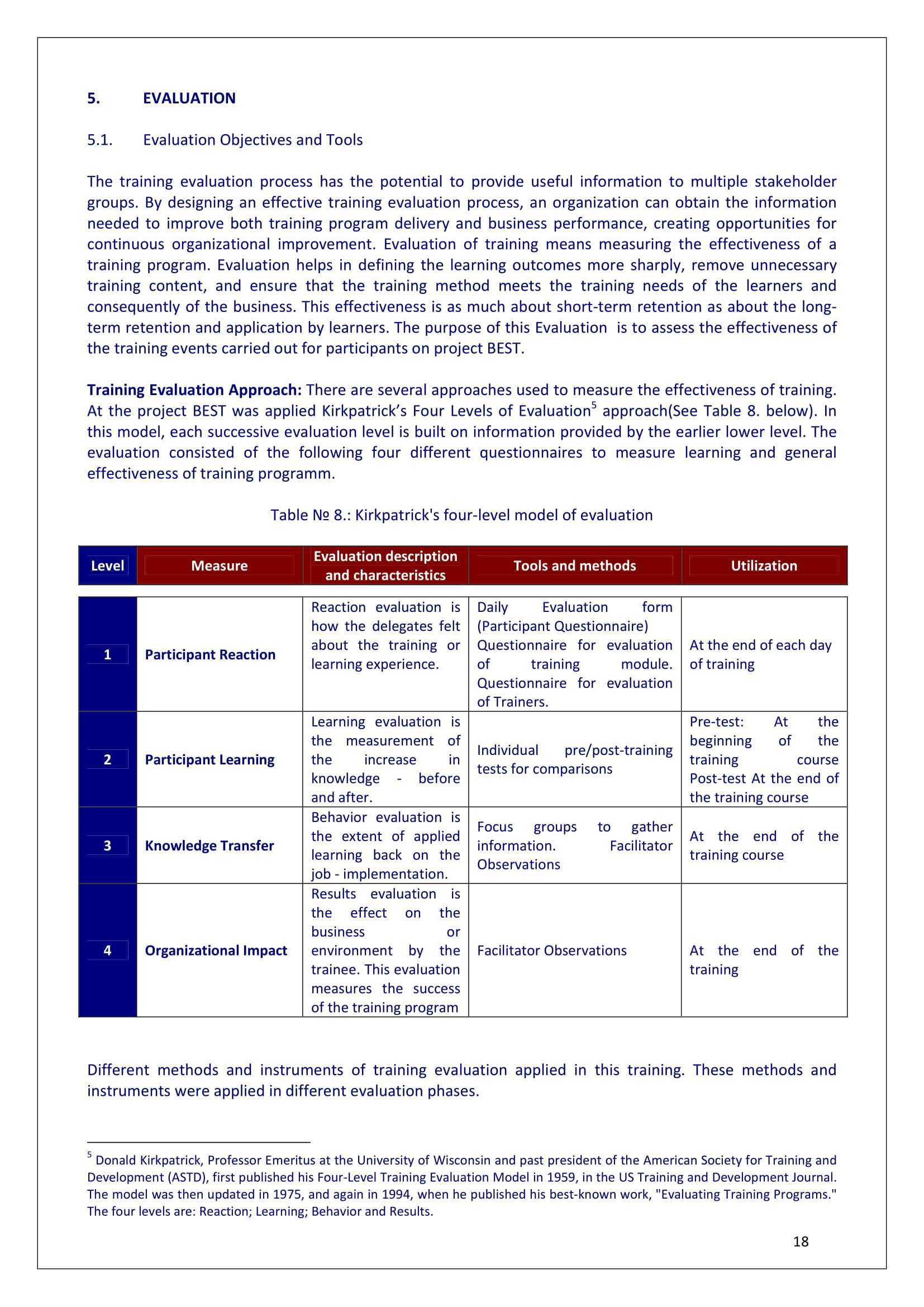 9+ Training Evaluation Survey Examples - Pdf, Word | Examples Regarding Training Evaluation Report Template