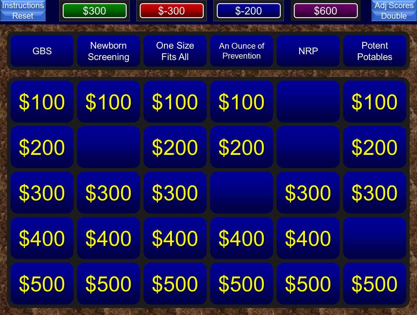 A Free Powerpoint Jeopardy Template For The Classroom. Keeps Throughout Jeopardy Powerpoint Template With Score