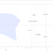 A Simple Way To Make A Radar Chart – The Data School Throughout Blank Radar Chart Template