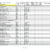 Accounts Receivable Excel Template Report Sample And Daily with Ar ...