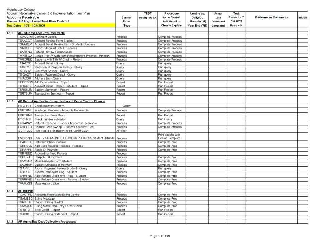 Accounts Receivable Excel Template Report Sample And Daily With Ar Report Template