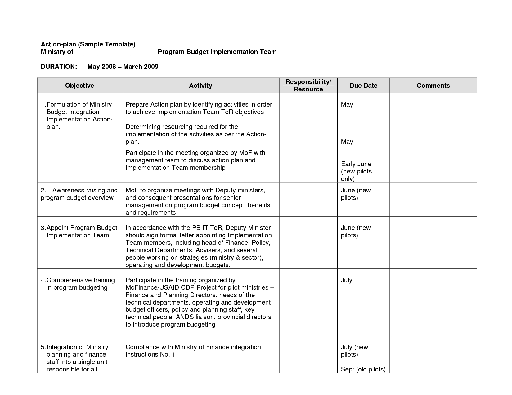 Action Plan (Sample Template) | Monitoring And Evaluation Throughout Strategic Management Report Template
