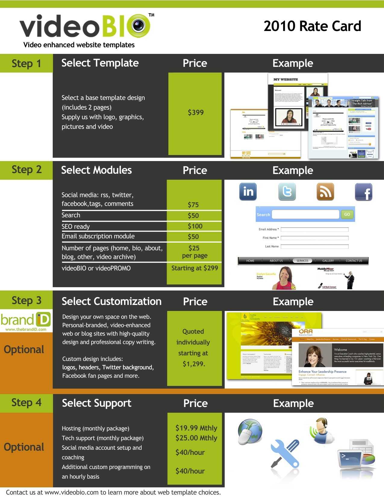 Ad Rate Sheet Template With Rate Card Template Word