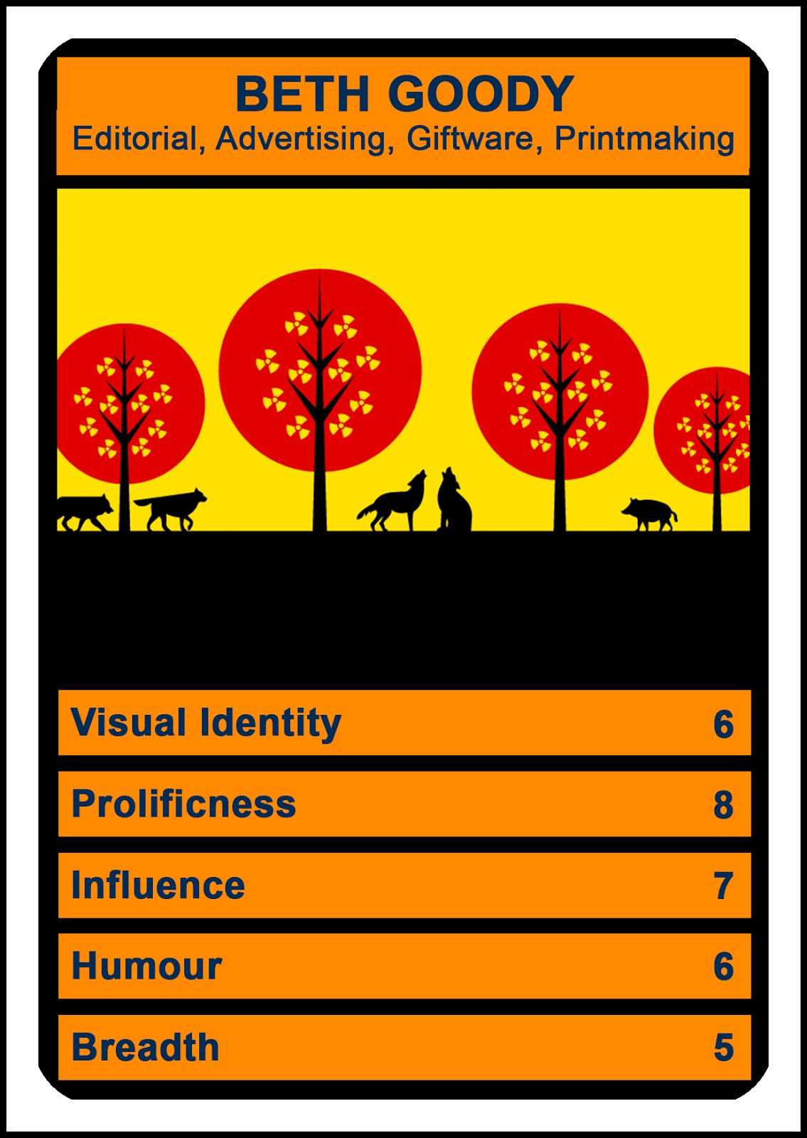 Adam Endacott's Uni Blog: Illustrator Top Trump Cards Pertaining To Top Trump Card Template