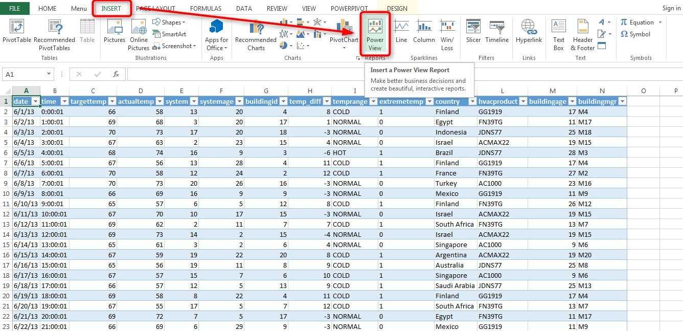 Advanced Financial Statement Analysis Templates In Docs And Throughout Excel Financial Report Templates