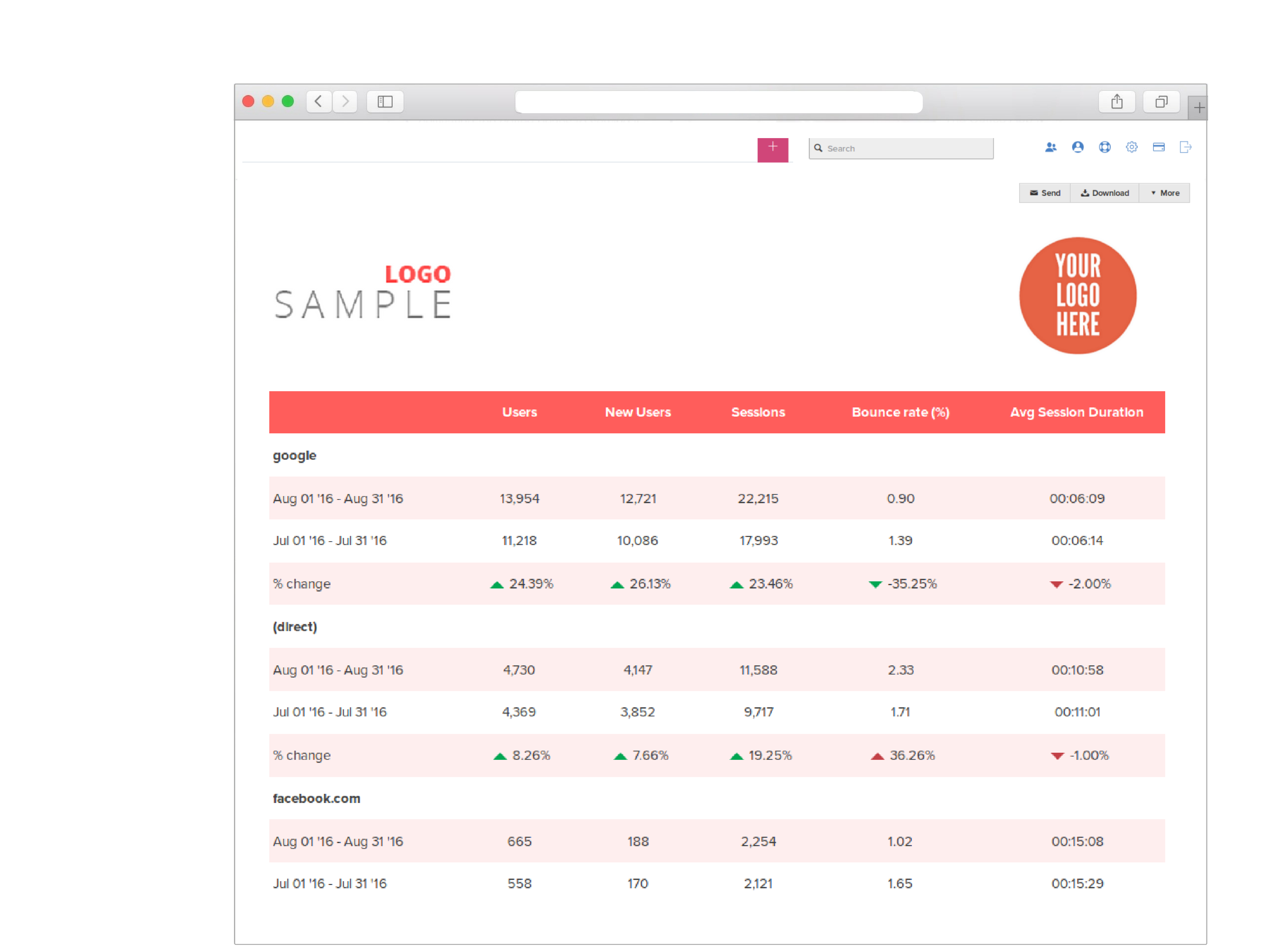 Advanced Seo Report Example [Pdf] | Reportgarden Pertaining To Seo Report Template Download